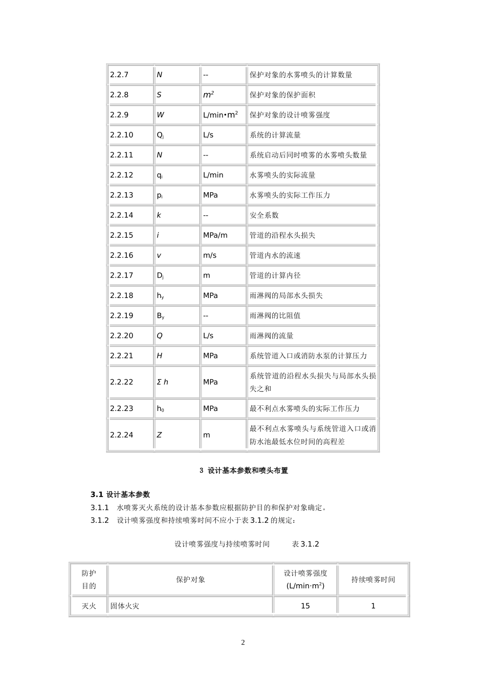 GB50129水喷雾灭火系统设计规范_第2页