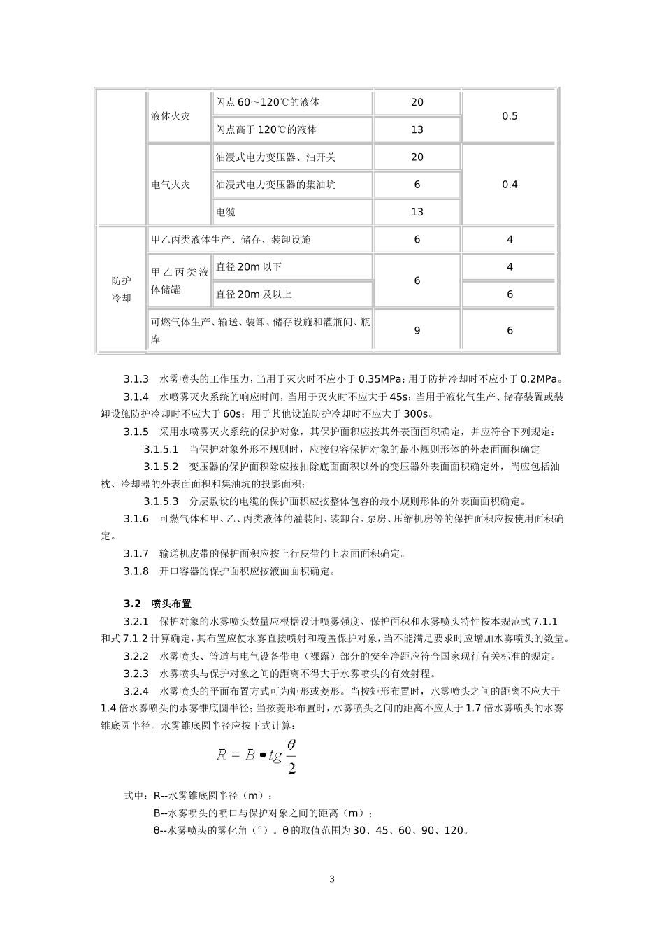 GB50129水喷雾灭火系统设计规范_第3页