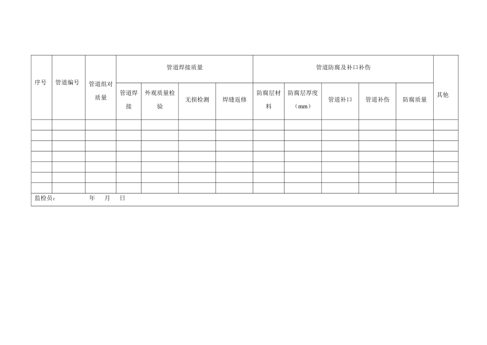 压力管道表格_第2页