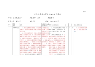 安全检查表分析法(SCL)记录表