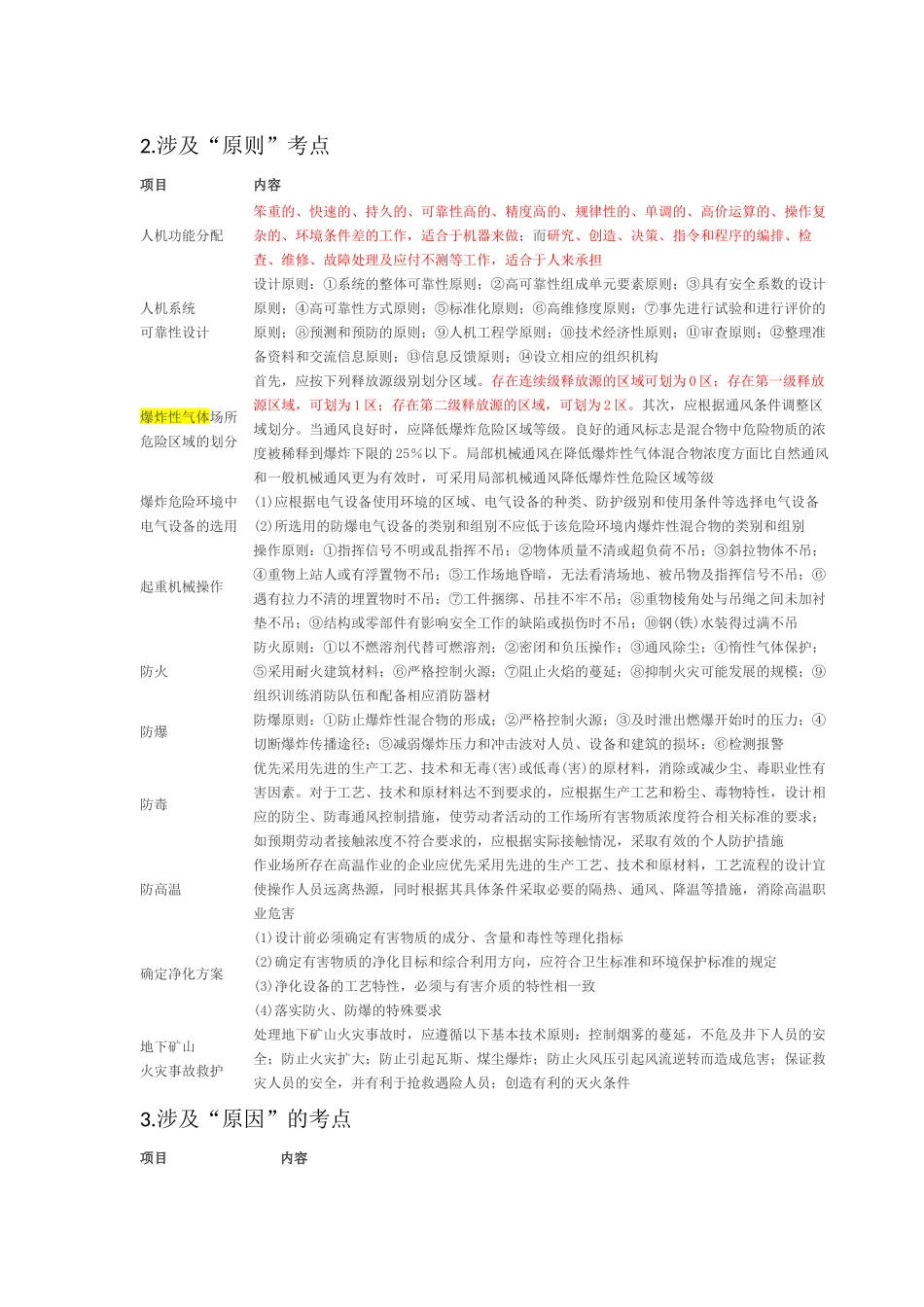 安全生产技术考试要点总结_第2页