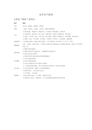 安全生产技术考试要点总结