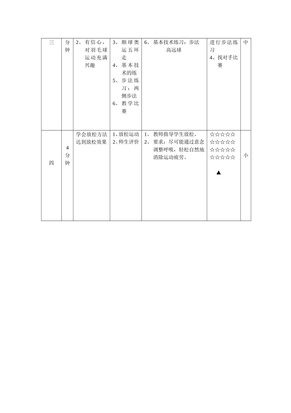 中学羽毛球选项分层体育教学设计第4次课_第2页