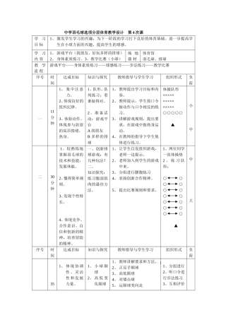 中学羽毛球选项分层体育教学设计第4次课