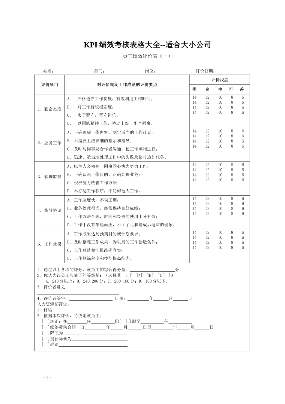 KPI绩效考核表格大全--适合大小公司_第1页