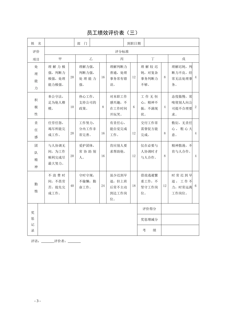 KPI绩效考核表格大全--适合大小公司_第3页