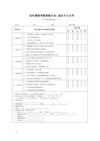 KPI绩效考核表格大全--适合大小公司