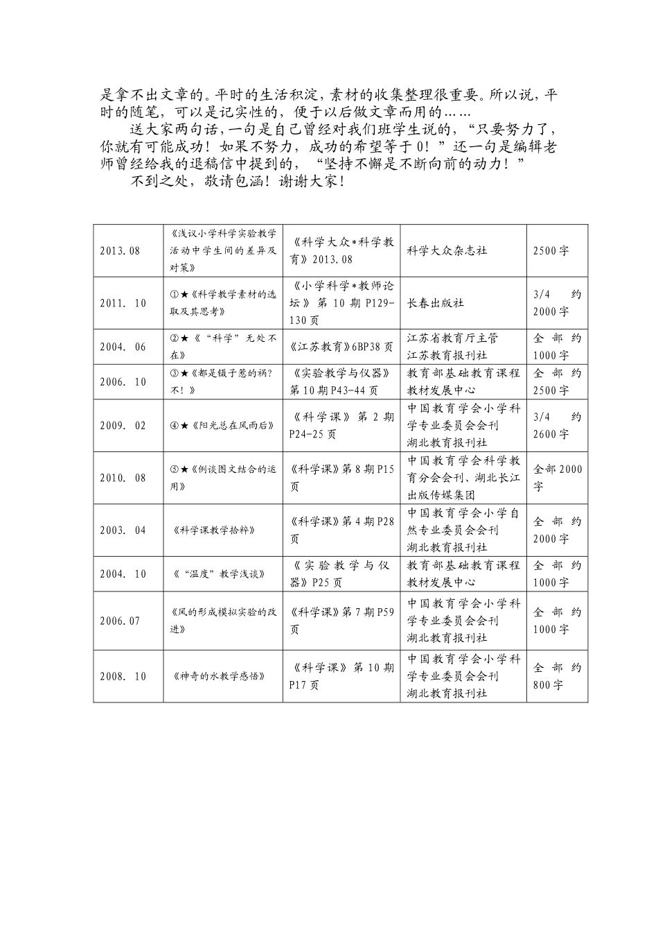 怎样“发”文章_文档_(2)_第2页