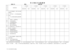 宿舍卫生检查表