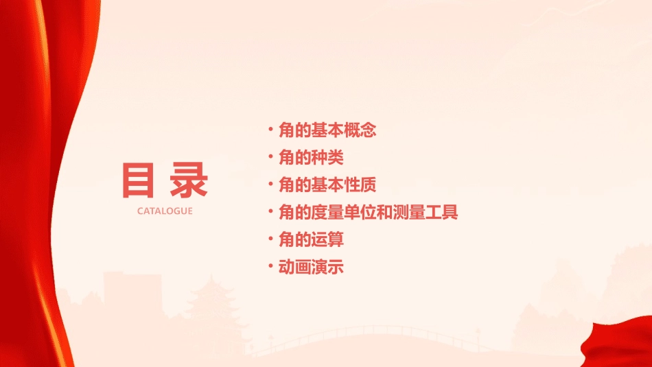 角的认识通用课件(含动画)_第2页