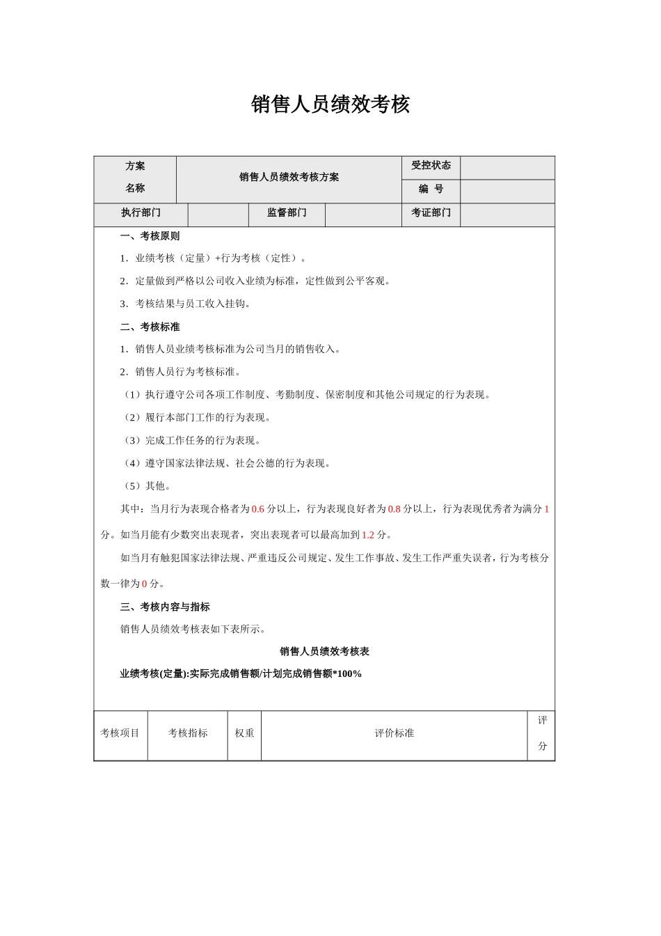 业务人员绩效考核指标_第1页