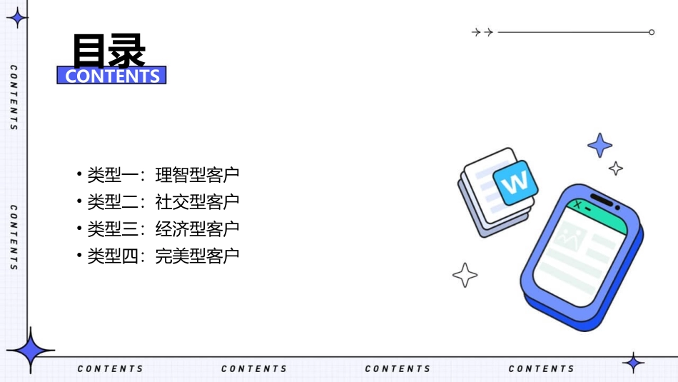 客户四大类型课件_第2页