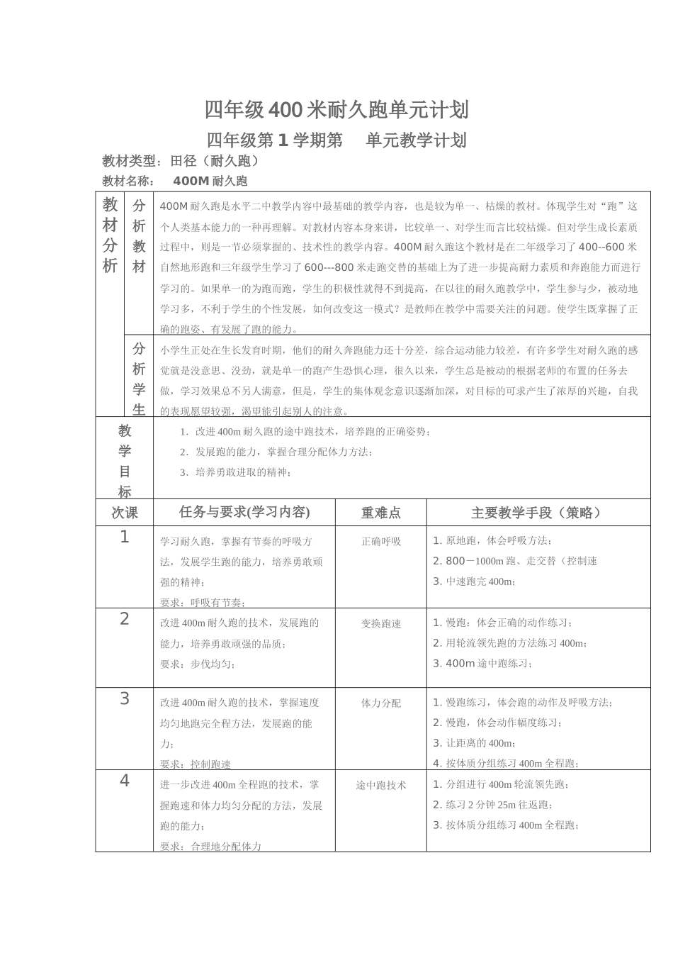米耐久跑单元计划_第1页