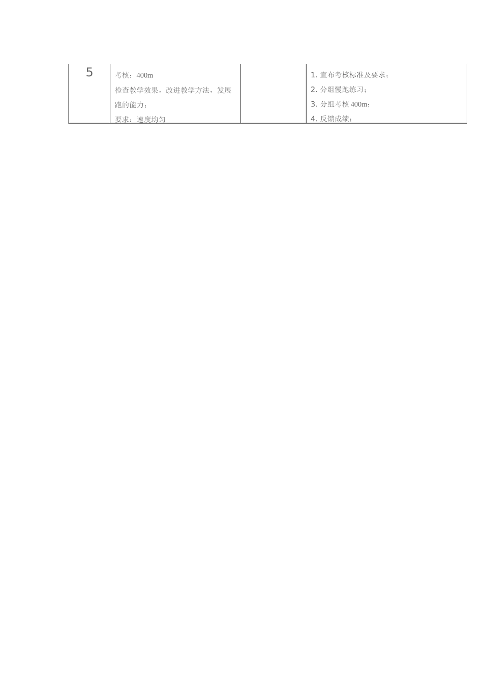 米耐久跑单元计划_第2页