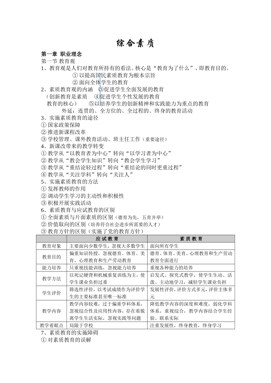 中学综合素质考试知识点梳理_第1页