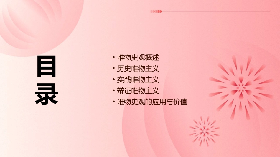 唯物史观训练课件_第2页
