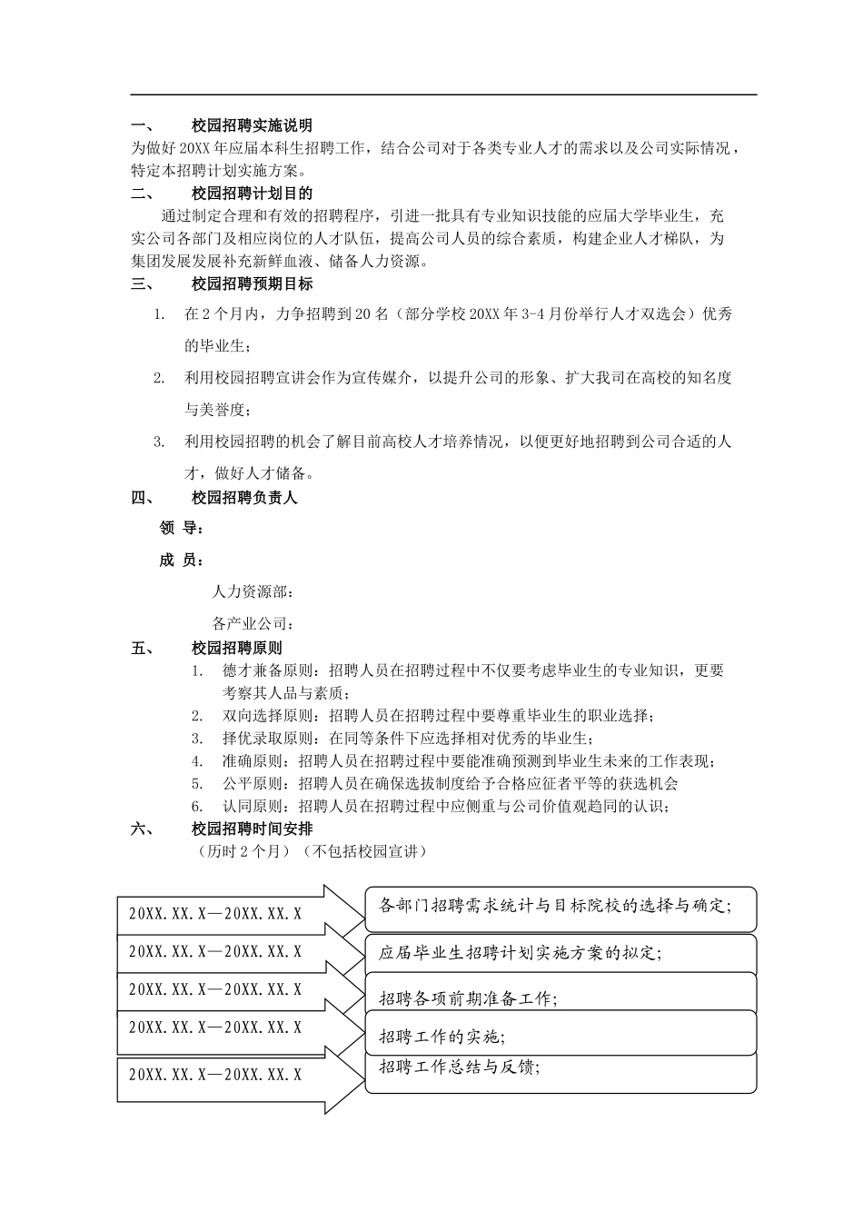 校园招聘策划方案(HR必备)_第2页