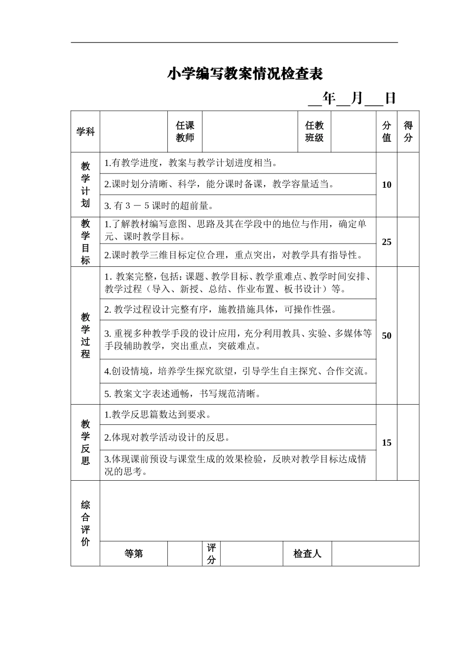 小学作业情况检查表及教案编写情况检查表_第2页