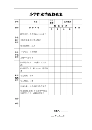 小学作业情况检查表及教案编写情况检查表