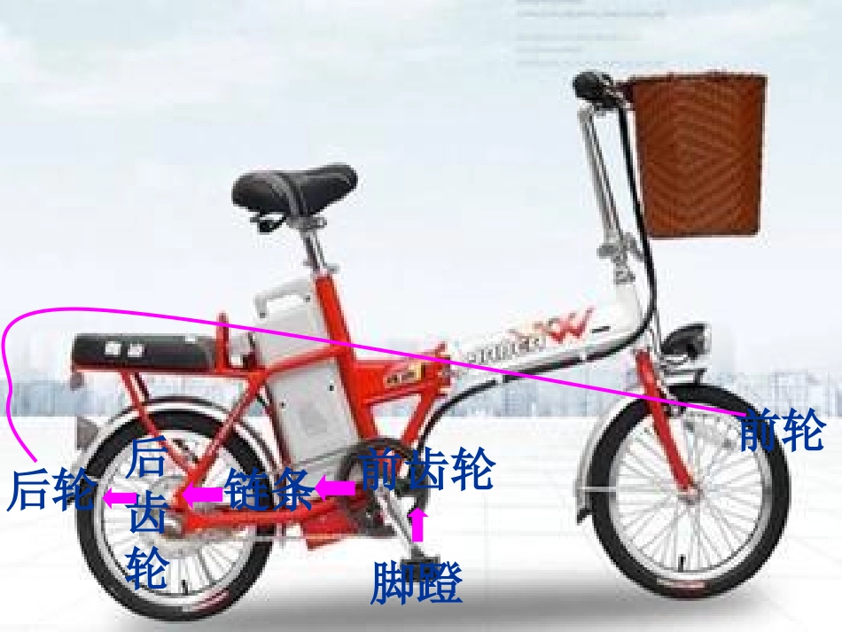 自行车里的数学问题[1]_第2页