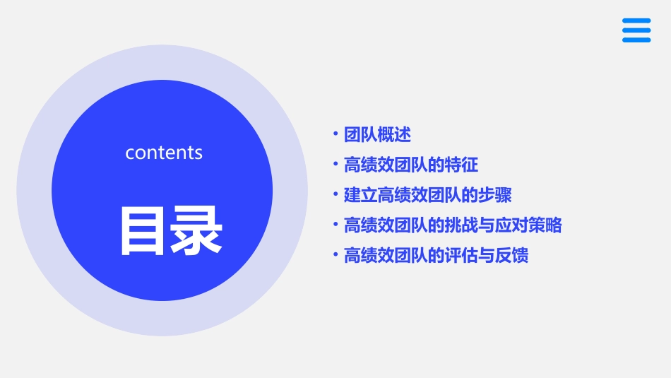 高绩效团队的建立—文群田课件_第2页