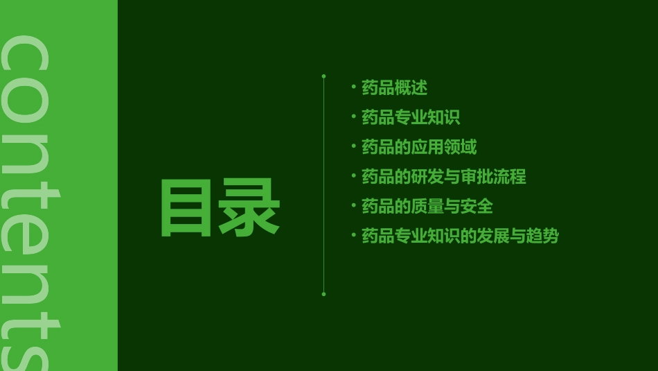 某药品专业知识课件_第2页
