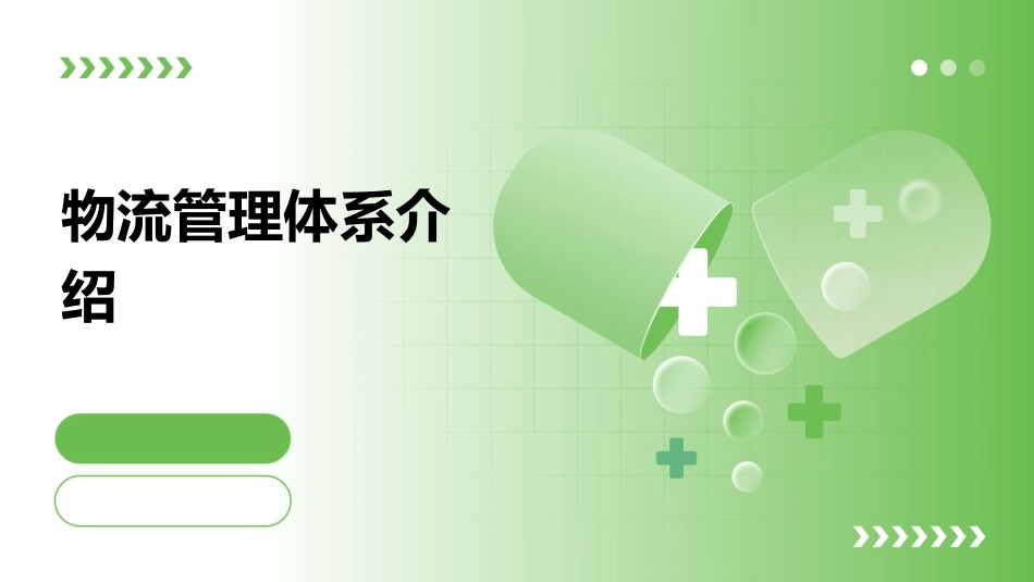 物流管理体系介绍课件_第1页