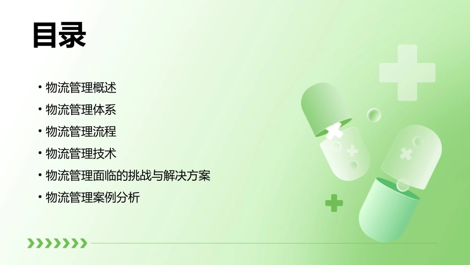 物流管理体系介绍课件_第2页