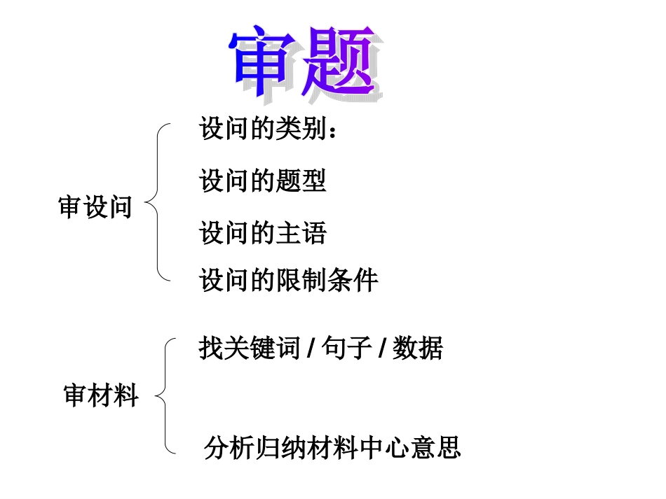 问答题解题方法_第2页