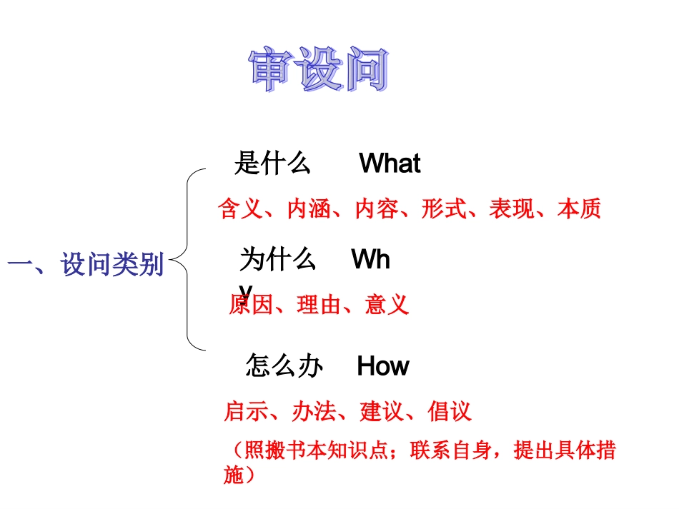 问答题解题方法_第3页