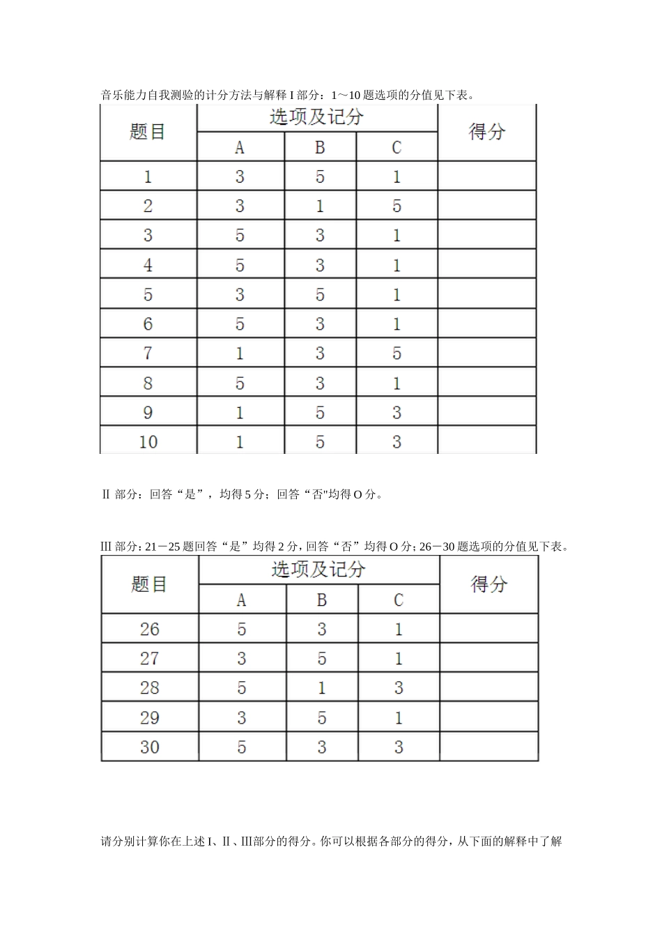 音乐能力自我测验量表_第3页