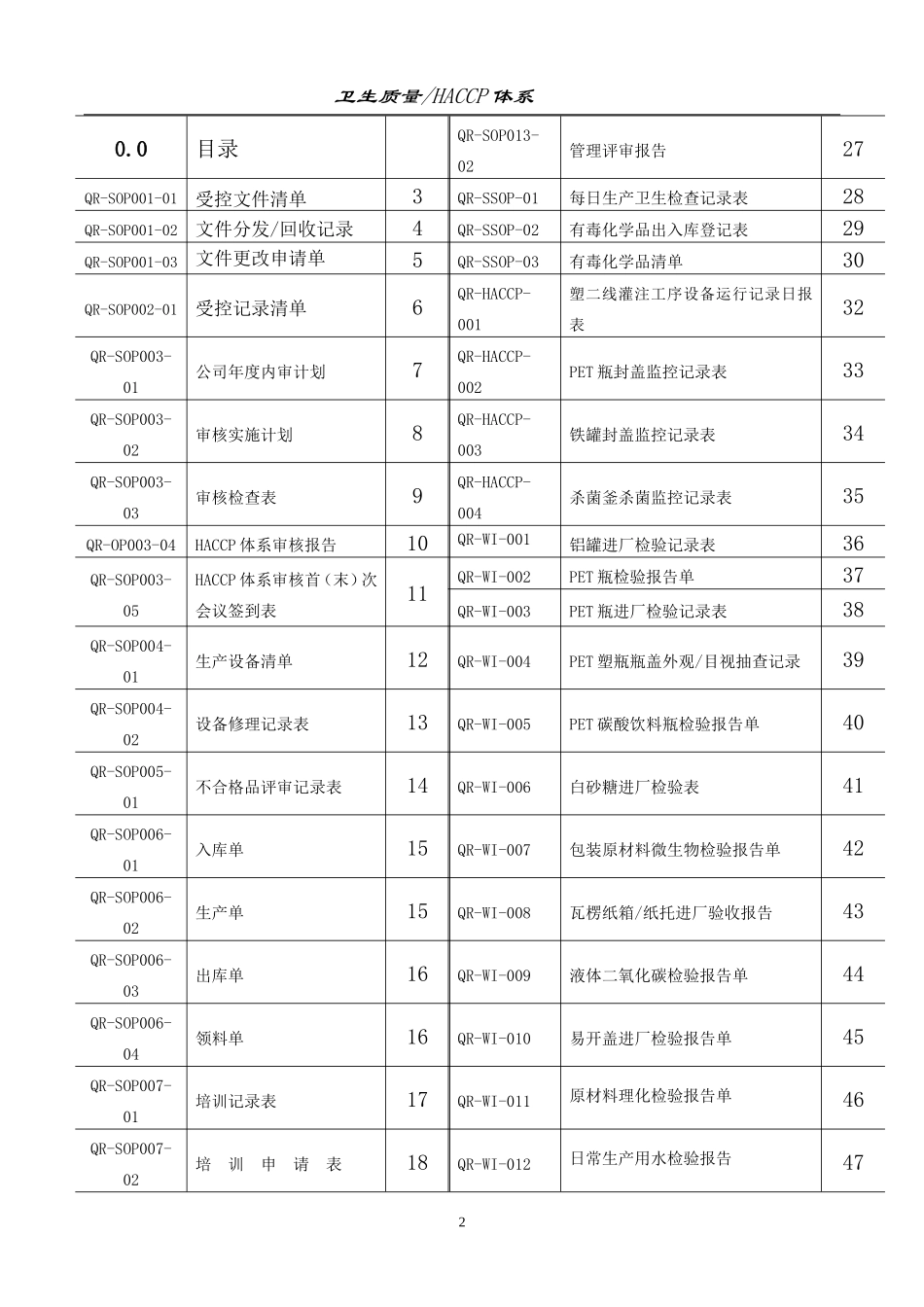 饮料厂记录表格_第2页