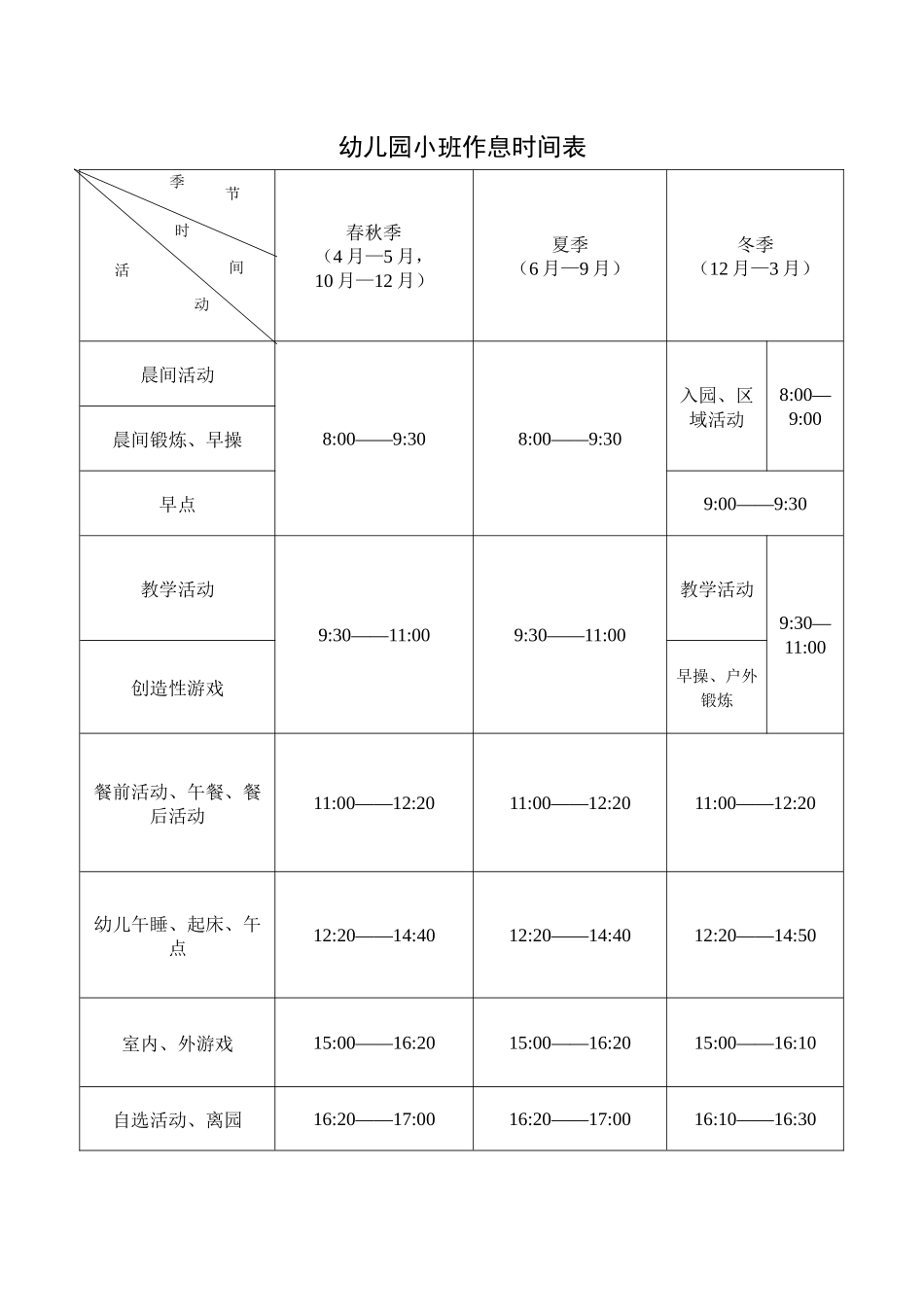 幼儿园作息时间表_第1页
