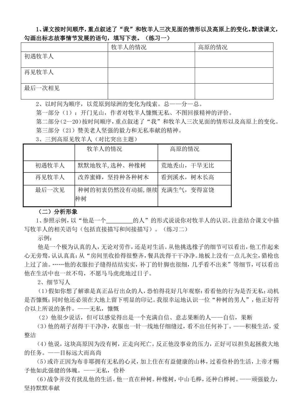 《植树的牧羊人》教案设计_第3页