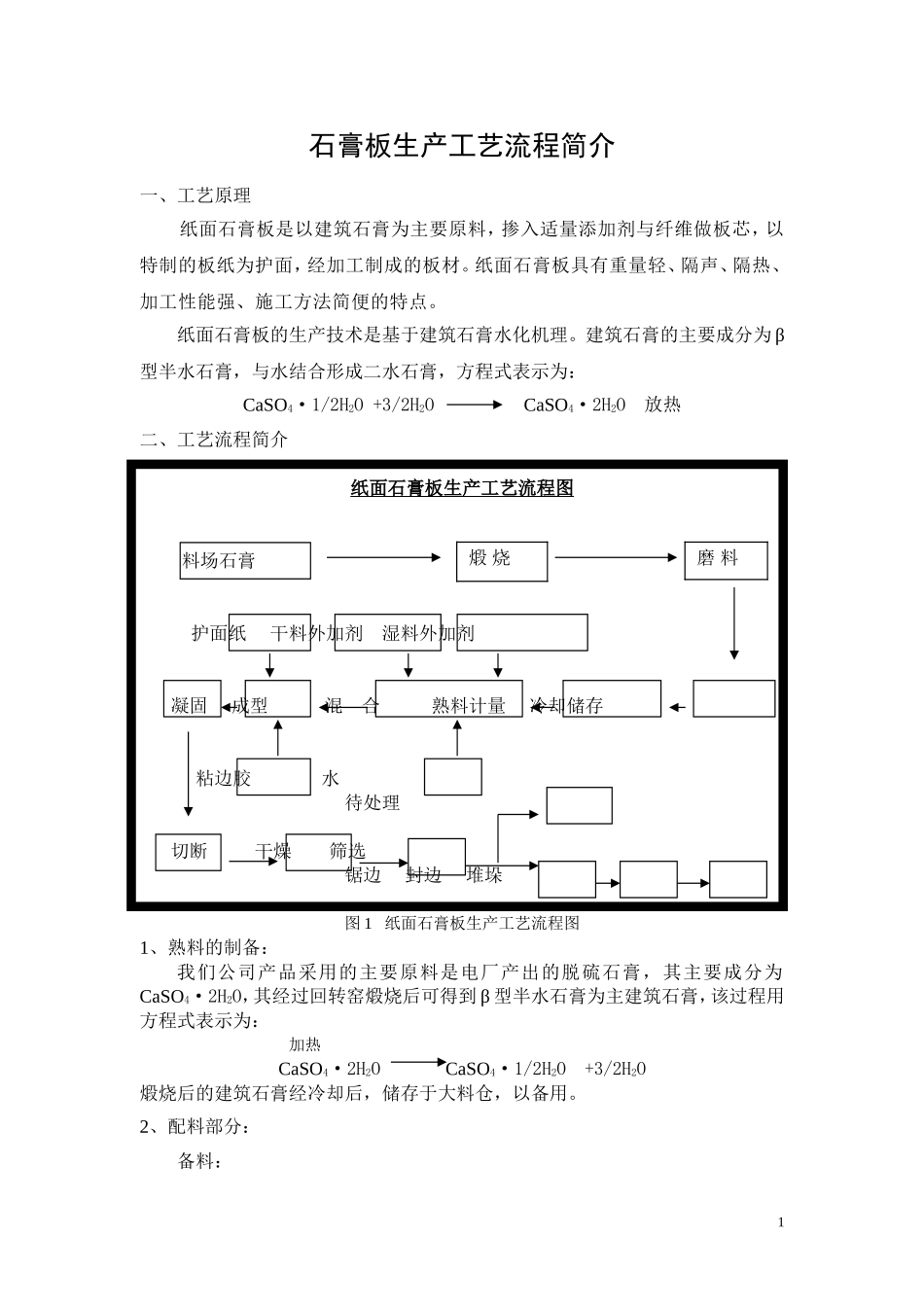 【原创】石膏板生产工艺流程_第1页