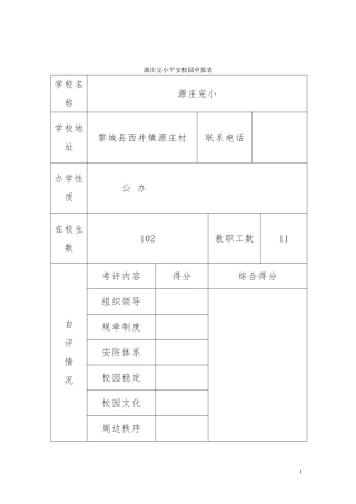 优秀平安校园申报表1