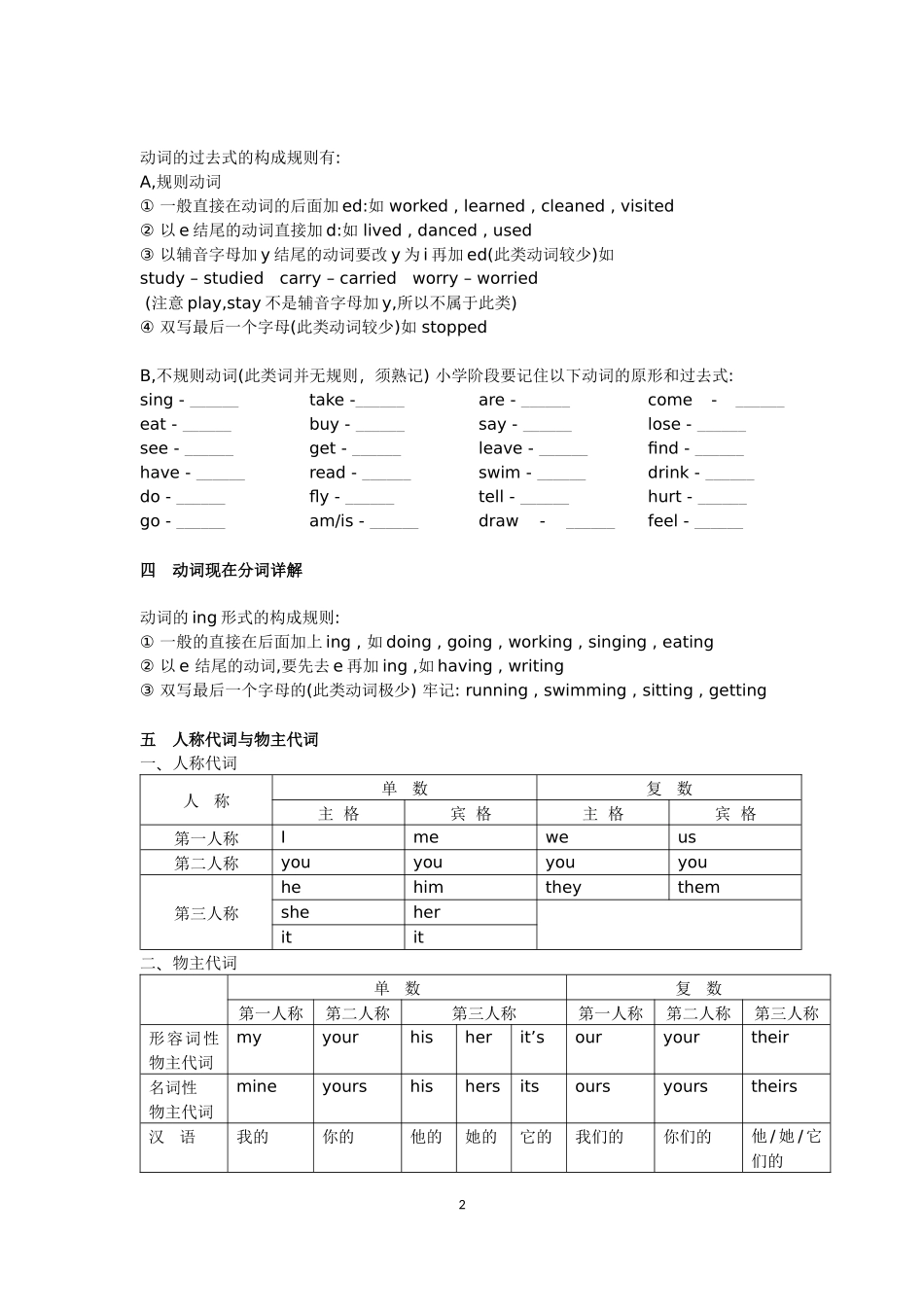 小学六年级毕业考试-英语-复习资料汇总_第2页