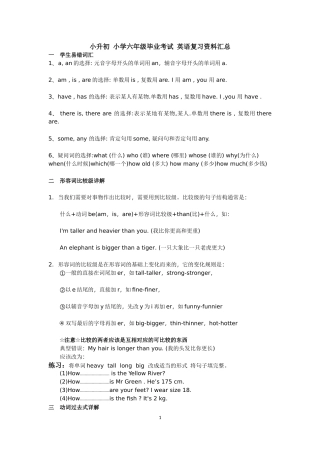 小学六年级毕业考试-英语-复习资料汇总
