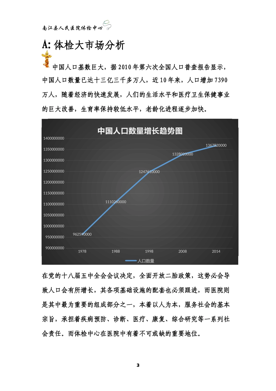 医院体检中心策划方案_第3页