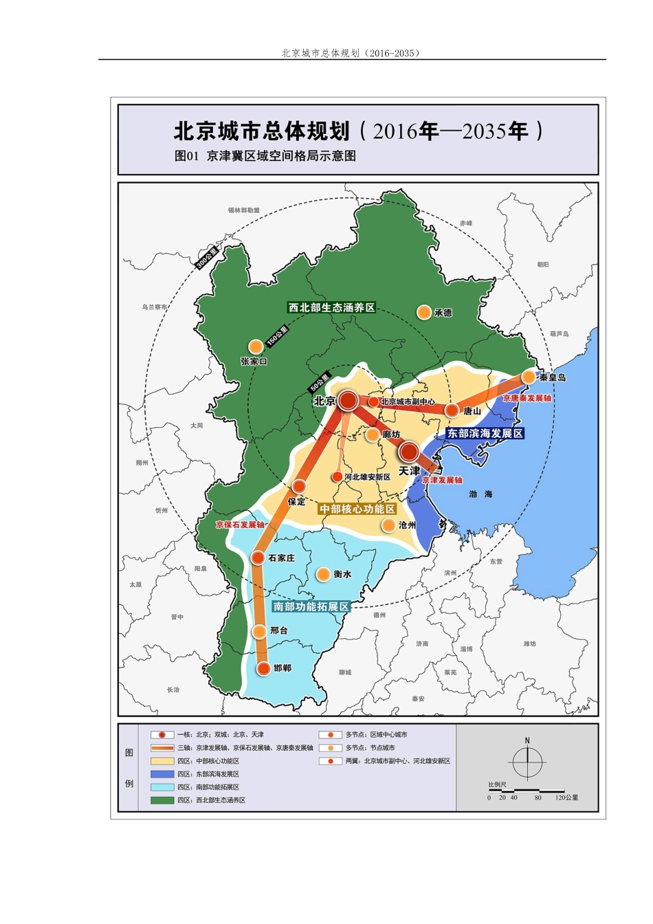 北京城市总体规划图(2016-2035)_第1页