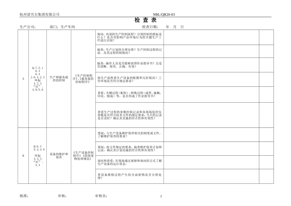 质量管理体系检查表(生产车间)_第2页