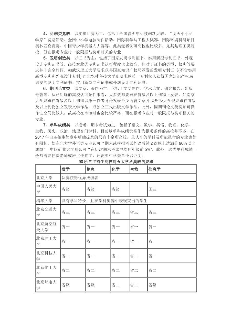 自主招生的7大途径_第2页