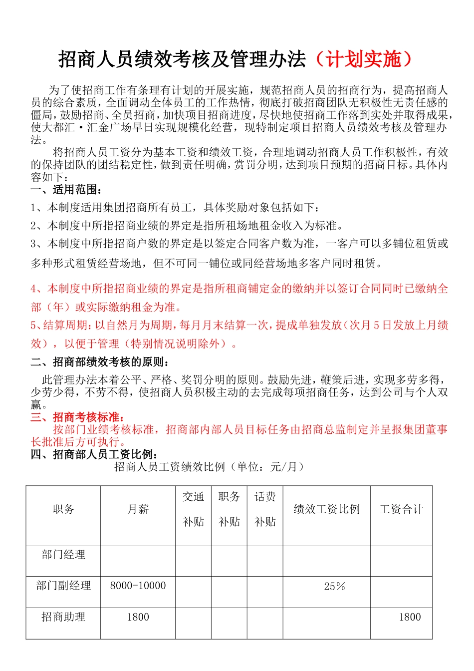 招商人员绩效考核办法与现场管理制度_第1页