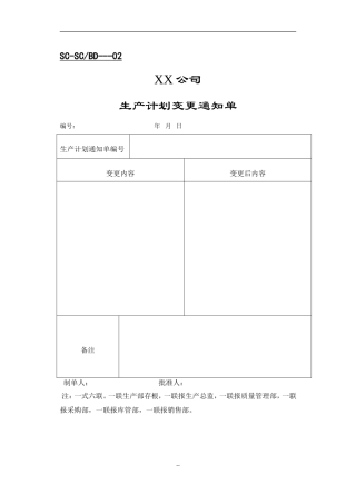 PMC常用表格