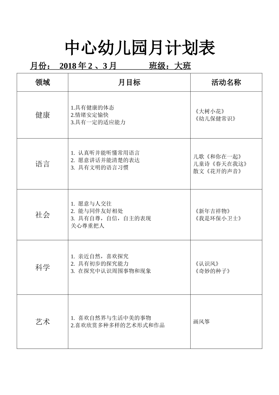 幼儿园月计划表大班(2)_第1页