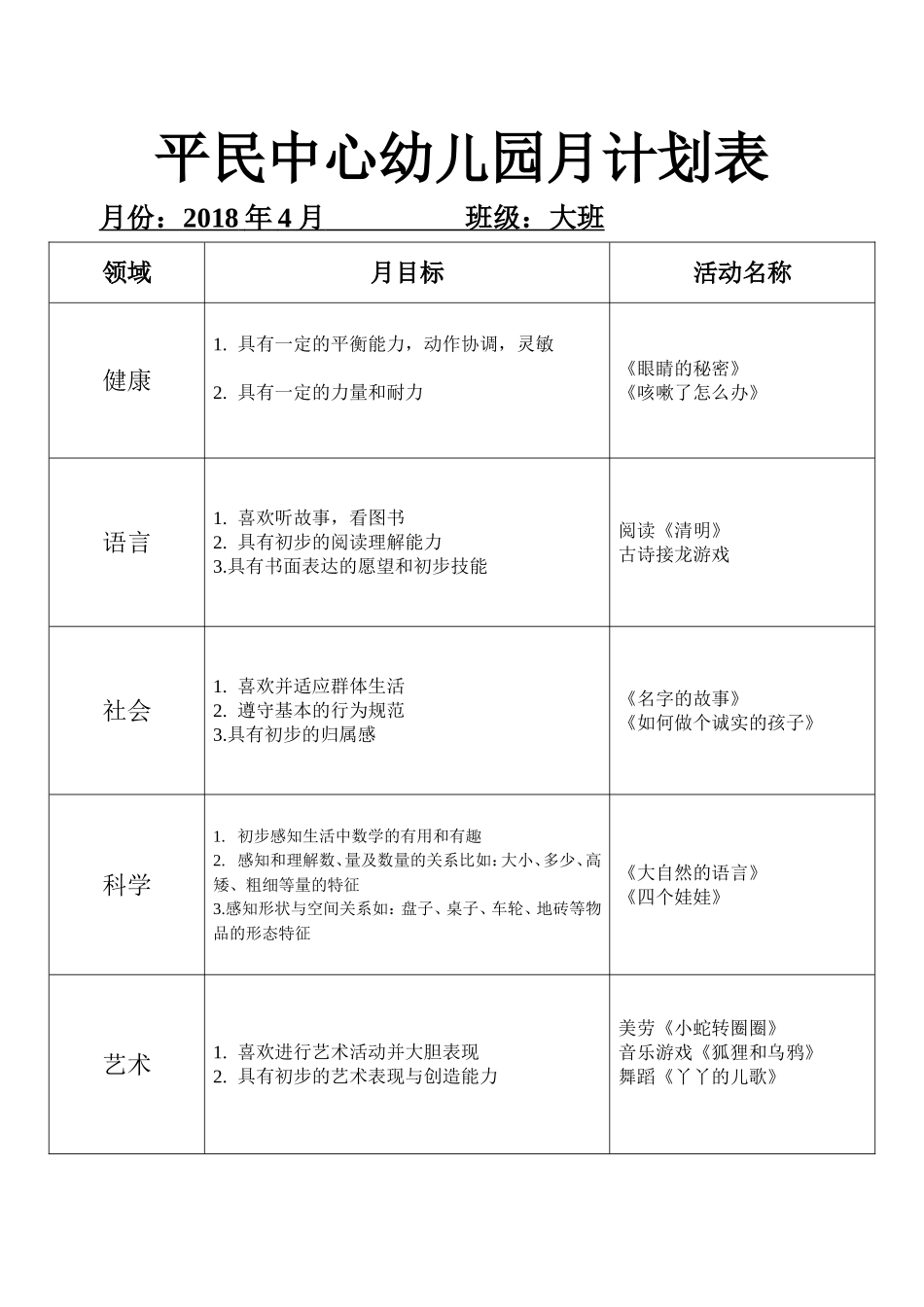 幼儿园月计划表大班(2)_第2页