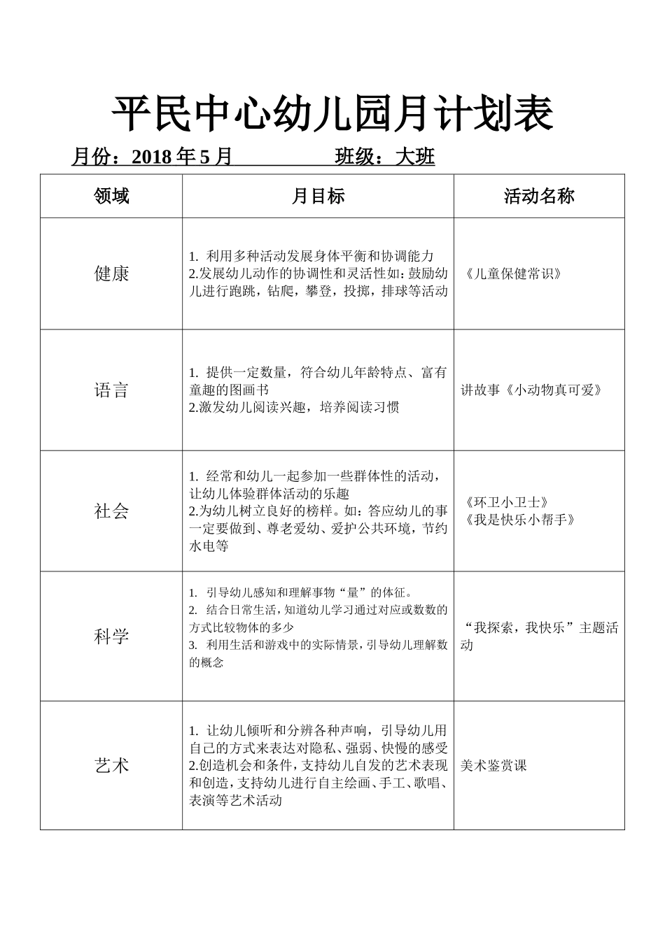 幼儿园月计划表大班(2)_第3页