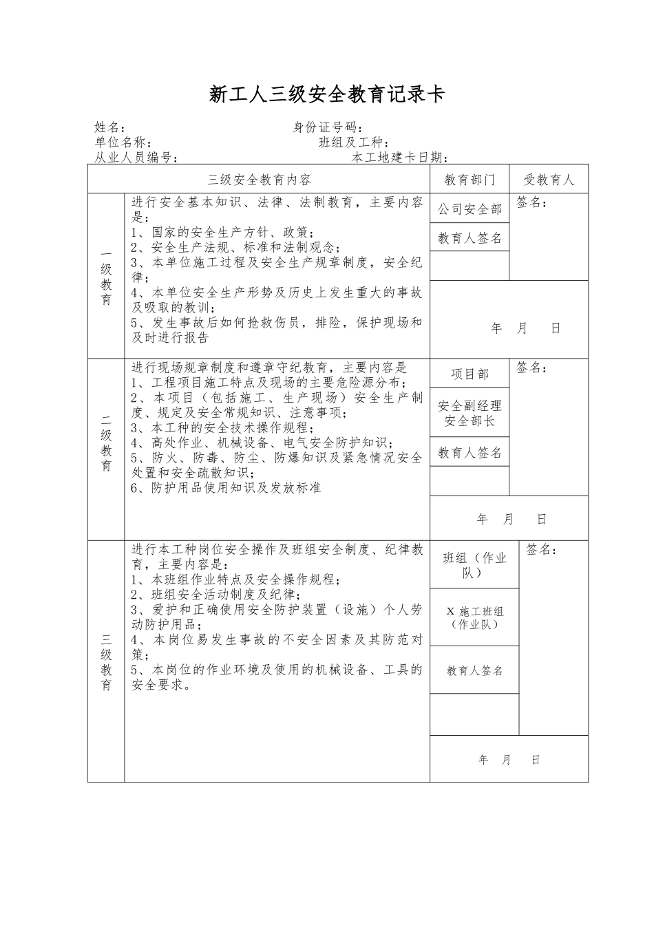 新工人三级安全教育记录卡签到表_第1页