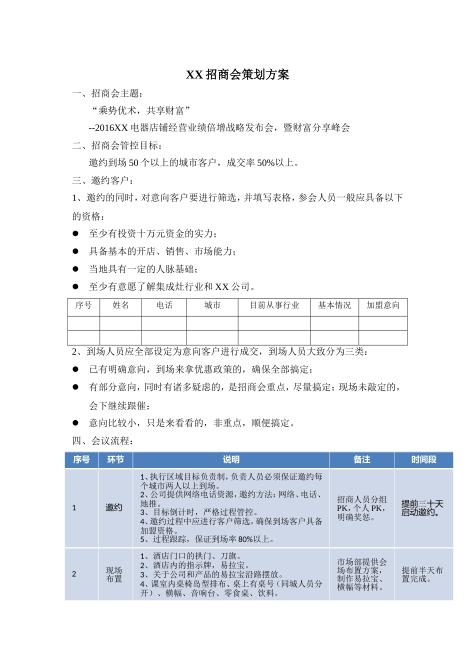 招商会策划方案_第1页