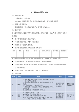 招商会策划方案